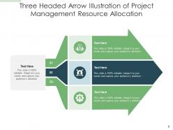 Three headed arrow predictive analytics promotions technology pricing partnerships