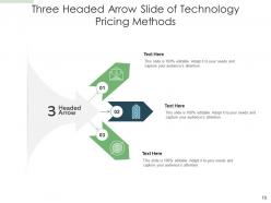 Three headed arrow predictive analytics promotions technology pricing partnerships