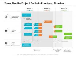 Three months project portfolio roadmap timeline