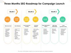 Three months seo roadmap for campaign launch