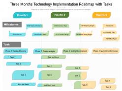 Three months technology implementation roadmap with tasks