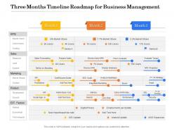 Three months timeline roadmap for business management