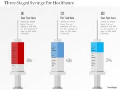 Three staged syringe for healthcare flat powerpoint design