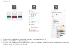 Three tags for financial value analysis powerpoint slides