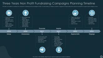 Three Year Planning Timeline Powerpoint Ppt Template Bundles