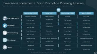 Three Year Planning Timeline Powerpoint Ppt Template Bundles