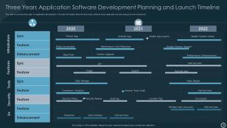 Three Year Planning Timeline Powerpoint Ppt Template Bundles