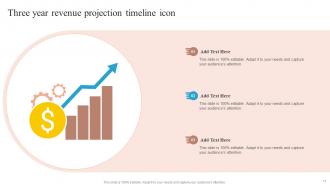 Three Year Timeline Powerpoint Ppt Template Bundles