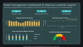 Ticket Management Dashboard To Improve Customer Support Enabling Smart Shopping DT SS V