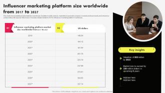 Tiktok Marketing Campaign Influencer Marketing Platform Size Worldwide From 2017 MKT SS V