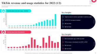 TikTok marketing guide to build brand awareness powerpoint presentation slides MKT CD Pre-designed Adaptable