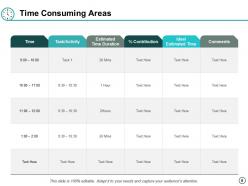 Time Control Powerpoint Presentation Slides