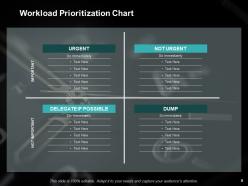 Time Control Powerpoint Presentation Slides