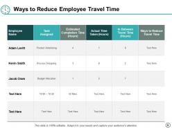 Time Control Powerpoint Presentation Slides