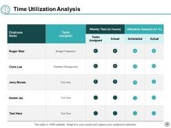 Time Control Powerpoint Presentation Slides