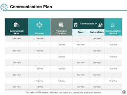 Time Control Powerpoint Presentation Slides