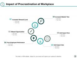 Time Control Powerpoint Presentation Slides