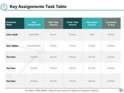 Time Control Powerpoint Presentation Slides