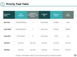 Time Control Powerpoint Presentation Slides