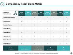 Time Control Powerpoint Presentation Slides