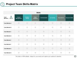 Time Control Powerpoint Presentation Slides