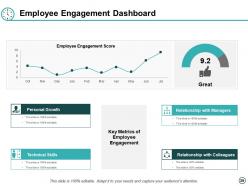 Time Control Powerpoint Presentation Slides