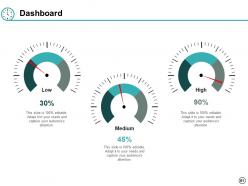 Time Control Powerpoint Presentation Slides