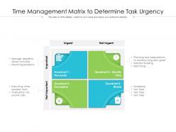 Time management matrix to determine task urgency