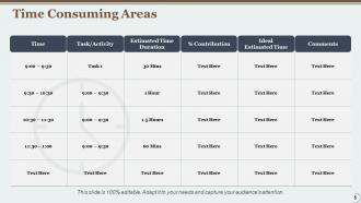 Time Management Powerpoint Presentation Slides