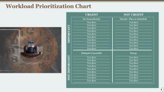 Time Management Powerpoint Presentation Slides