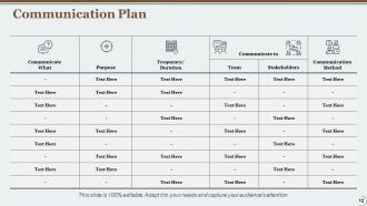 Time Management Powerpoint Presentation Slides