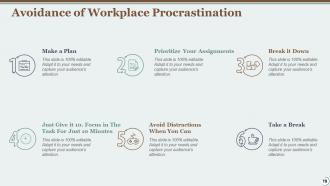 Time Management Powerpoint Presentation Slides