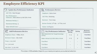 Time Management Powerpoint Presentation Slides