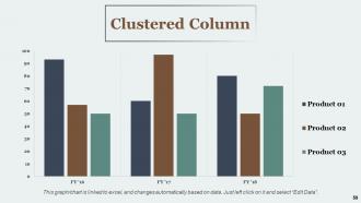 Time Management Powerpoint Presentation Slides