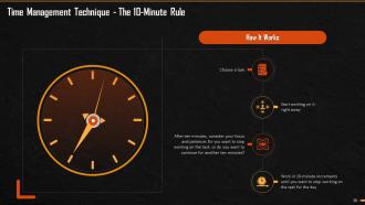 Time Management Techniques Training Ppt