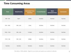 Time Optimization PowerPoint Presentation Slides