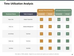 Time Optimization PowerPoint Presentation Slides