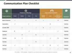 Time Optimization PowerPoint Presentation Slides