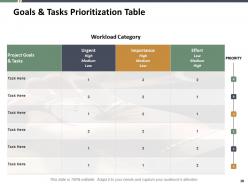 Time Optimization PowerPoint Presentation Slides