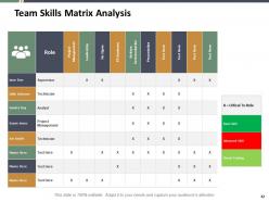 Time Optimization PowerPoint Presentation Slides