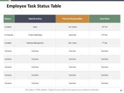 Time Optimization PowerPoint Presentation Slides