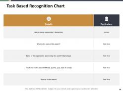 Time Optimization PowerPoint Presentation Slides