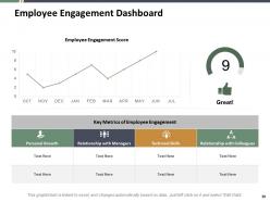 Time Optimization PowerPoint Presentation Slides