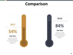 Time Optimization PowerPoint Presentation Slides