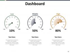 Time Optimization PowerPoint Presentation Slides