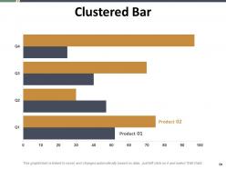 Time Optimization PowerPoint Presentation Slides