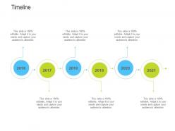 Timeline channel vendor marketing management ppt topics