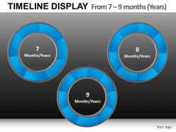 Timeline display 1 powerpoint presentation slides db