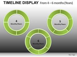 Timeline display 2 powerpoint presentation slides db