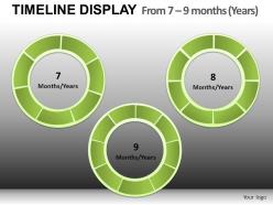 Timeline display 2 powerpoint presentation slides db